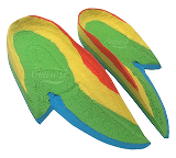 Gait Plate
